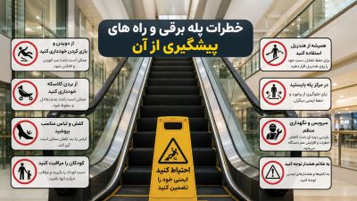 خطرات پله برقی و راههای پیشگیری از آن